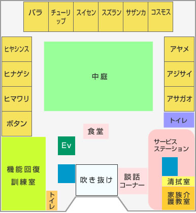 2階平面図